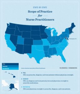 CRNP Medical Abbreviation